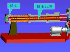 硬質(zhì)透明PVC粒料的擠出簡介四——料筒設(shè)計(jì)概述